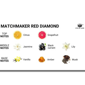 EYE OF LOVE - MATCHMAKER RED DIAMOND PARFUM AUX PHÉROMONES LATTIRER 30 ML