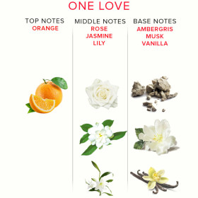 EYE OF LOVE - PARFUM AUX PHÉROMONES EOL 10 ML - ONE LOVE