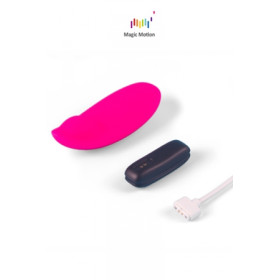 Candy - Stimulateur Bluetooth pour culotte