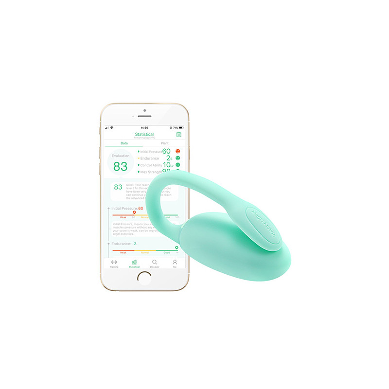 MAGIC MOTION - FITCUTE KEGEL REJUVE